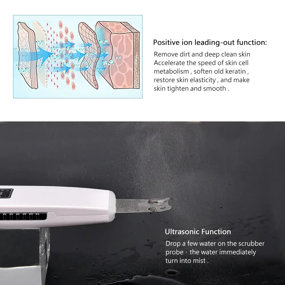 Ultrasonic Facial Cleanser with Pore Vacuum Device Isra